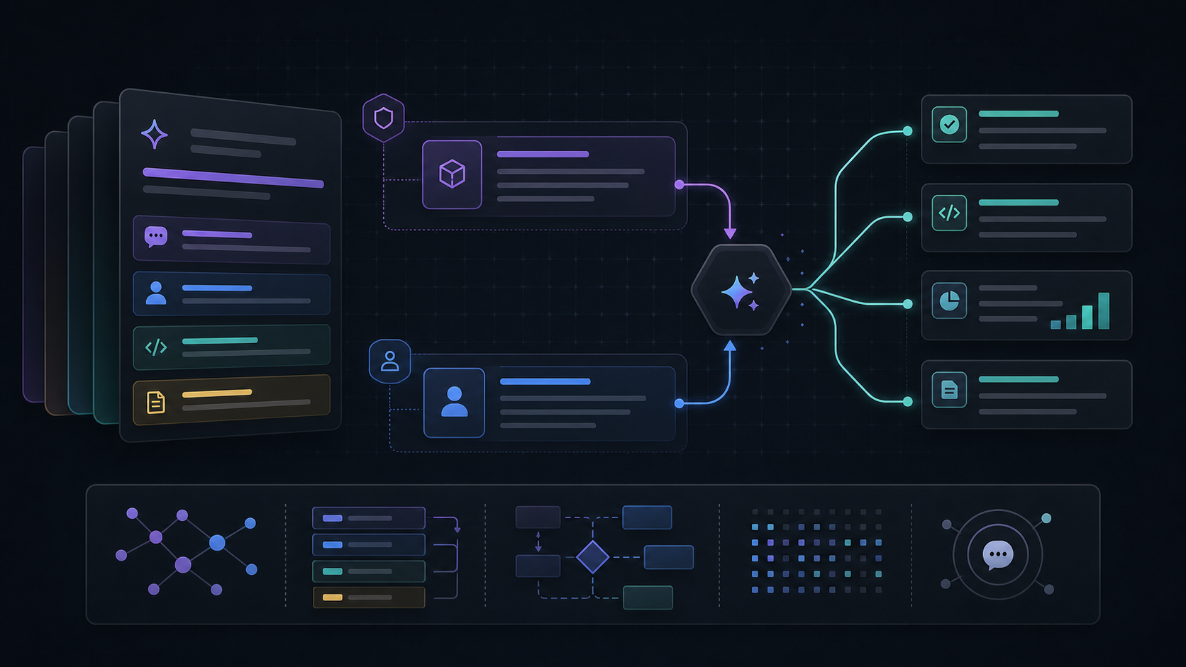 Layered prompt cards flowing through a structured orchestration system into high-quality outputs and measurable results.
